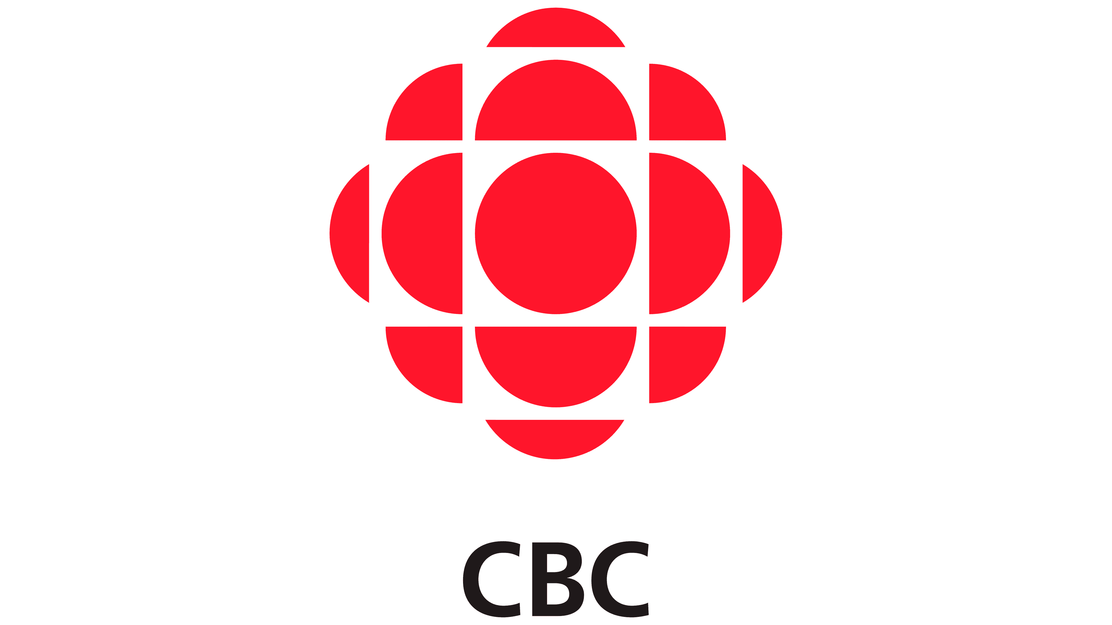 cbc
